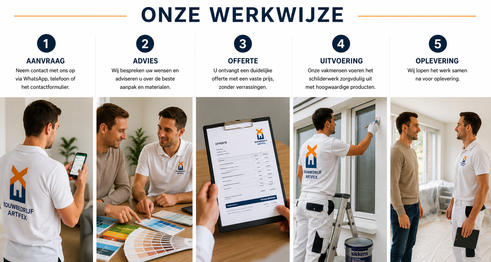 Werkwijze van Bouwbedrijf Artifex voor professioneel schilderwerk in Apeldoorn van aanvraag tot oplevering.